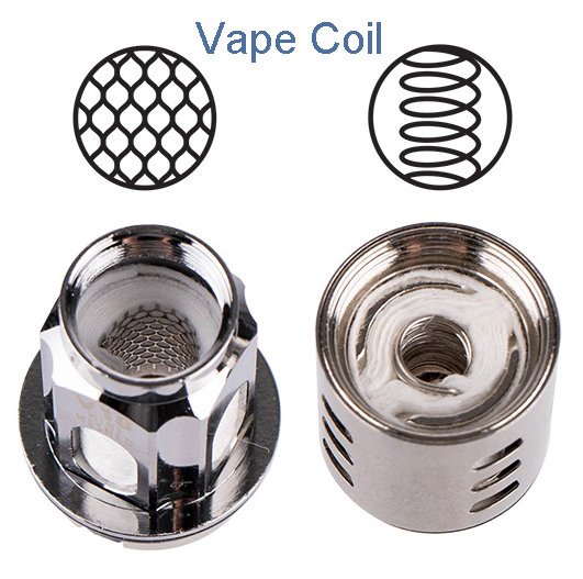 Mesh Coil